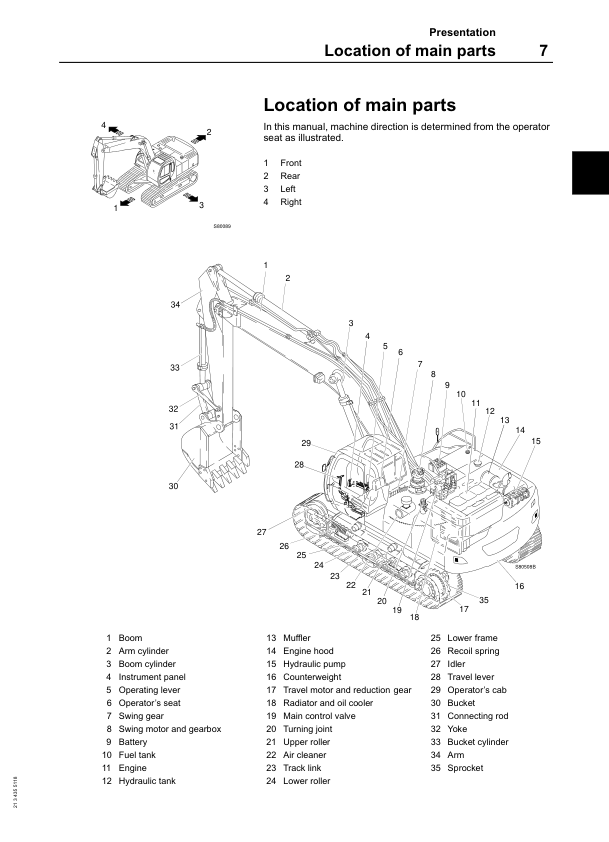 Volvo EC290 Excavator Operators Manual 2134355118 - Image 7