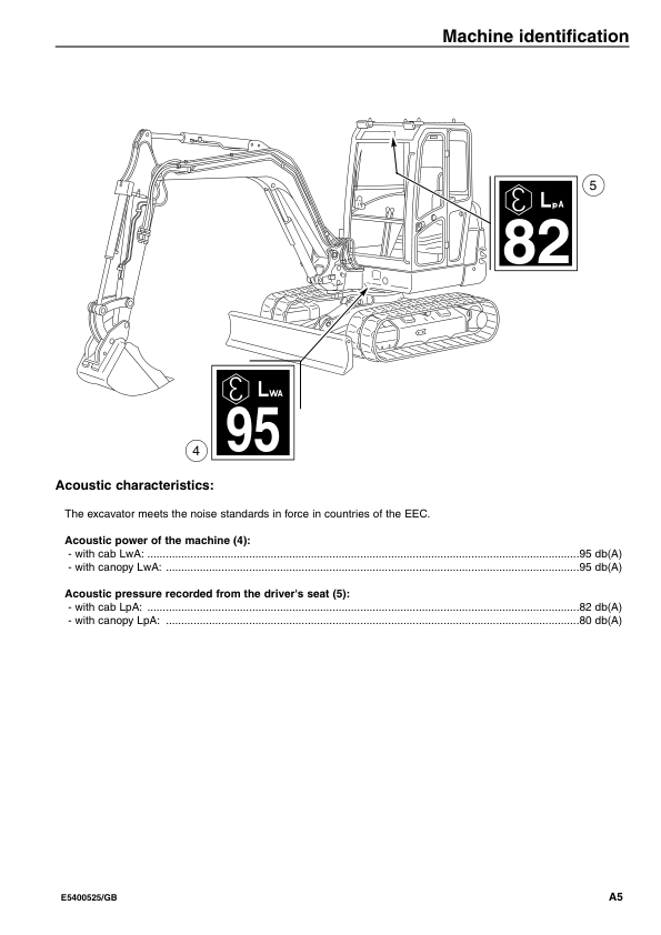 Volvo EC30 Type 282 Excavator Operators Manual E5400525GB - Image 9