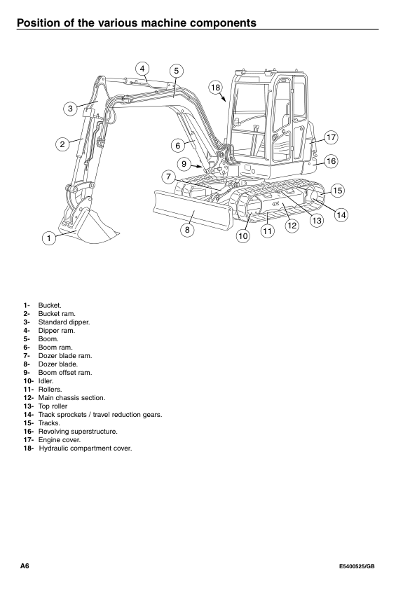 Volvo EC30 Type 282 Excavator Operators Manual E5400525GB - Image 3