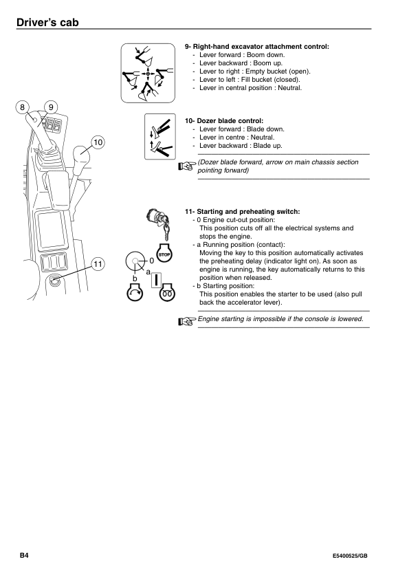 Volvo EC30 Type 282 Excavator Operators Manual E5400525GB - Image 11