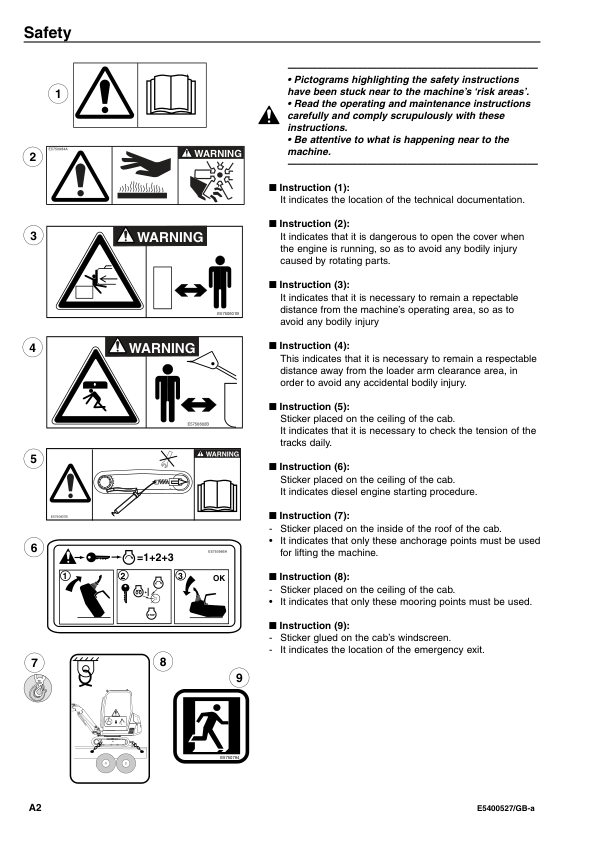 Volvo EC35 Type 283 Excavator Operators Manual E5400527GB - Image 5