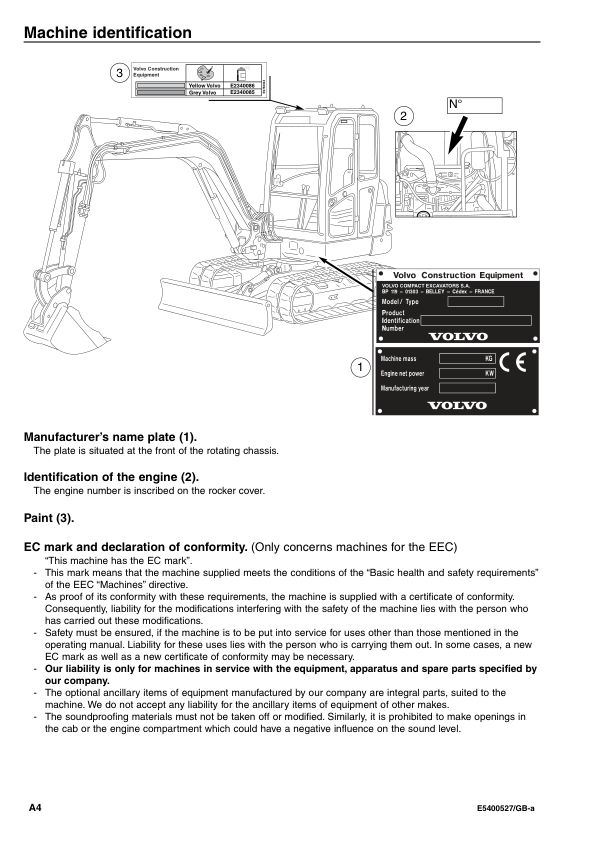 Volvo EC35 Type 283 Excavator Operators Manual E5400527GB - Image 7