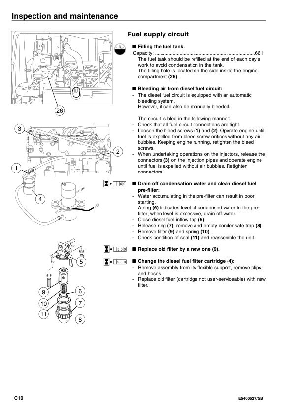 Volvo EC35 Type 283 Excavator Operators Manual E5400527GB - Image 11