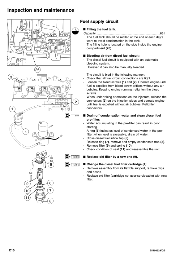 Volvo EC45 Type 284 Excavator Operators Manual E5400529GB - Image 12