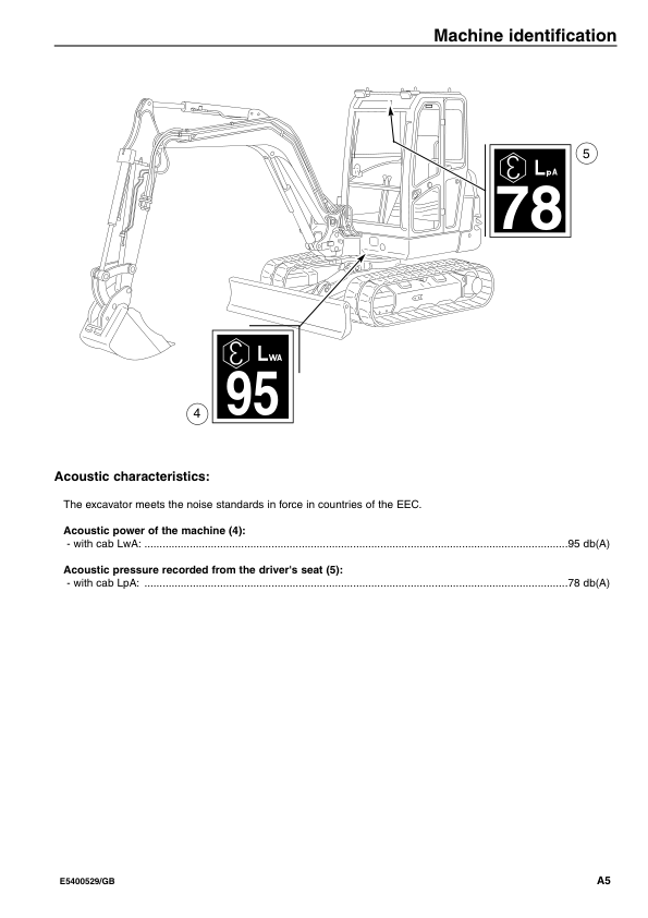 Volvo EC45 Type 284 Excavator Operators Manual E5400529 - Image 8