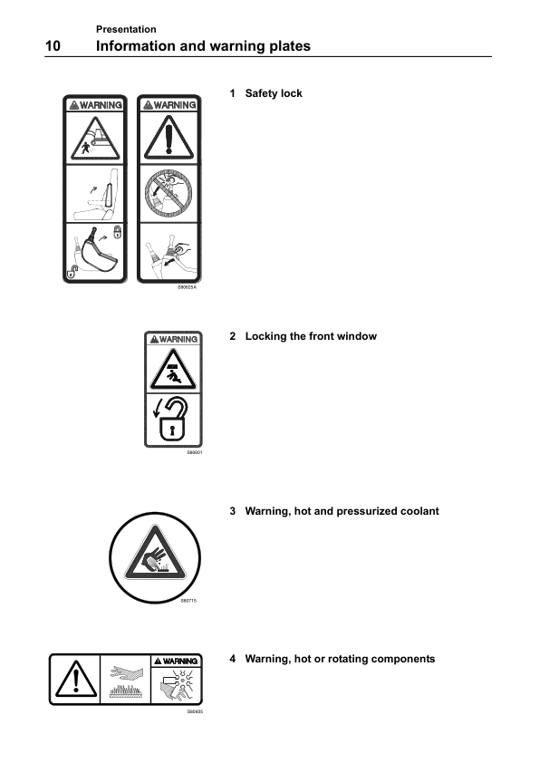 Volvo EC55 Excavator Operators Manual 2114355126 - Image 3