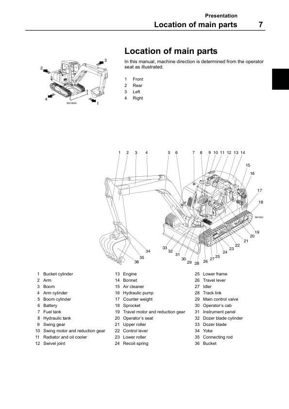 Volvo EC55 Excavator Operators Manual 2114355126 - Image 7