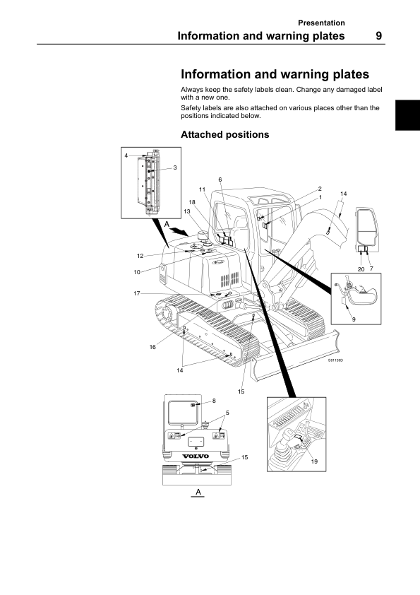 Volvo EC55 Excavator Operators Manual 2114355126 - Image 9