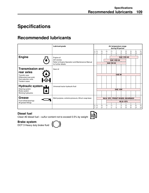 Volvo G60 G66 G80 G86 Grader Operators Manual SN 201112 21161 and UP - Image 12