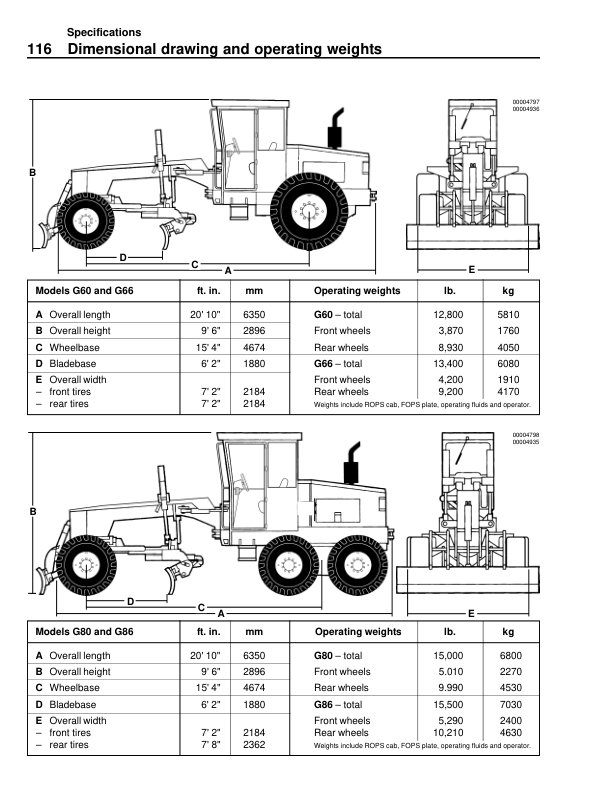 Volvo G60 G66 G80 G86 Grader Operators Manual SN 201112 21161 and UP - Image 13