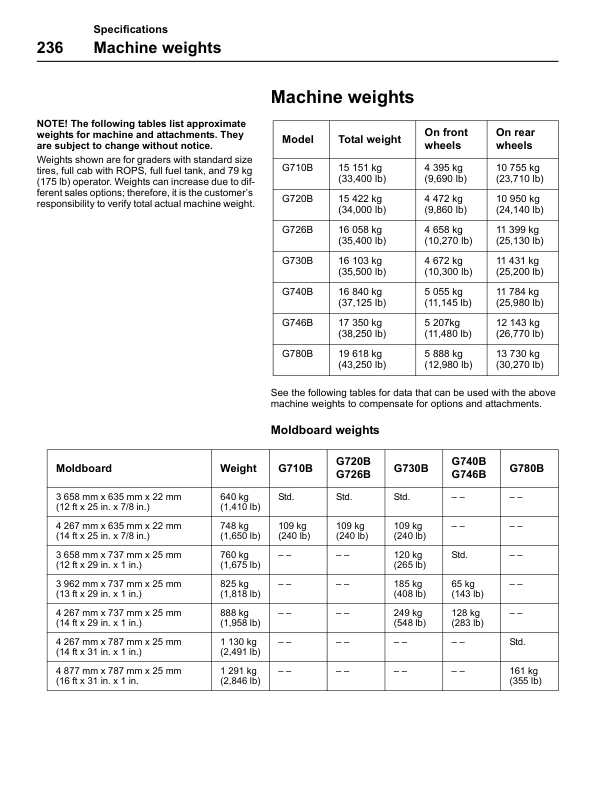 Volvo G700B Grader Operators Manual VOE2114344013H - Image 15