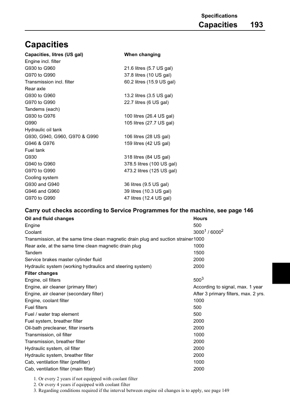 Volvo G930 G940 G960 G970 G990 G946 G976 Grader Operators Manual VOE21A1001930 - Image 13