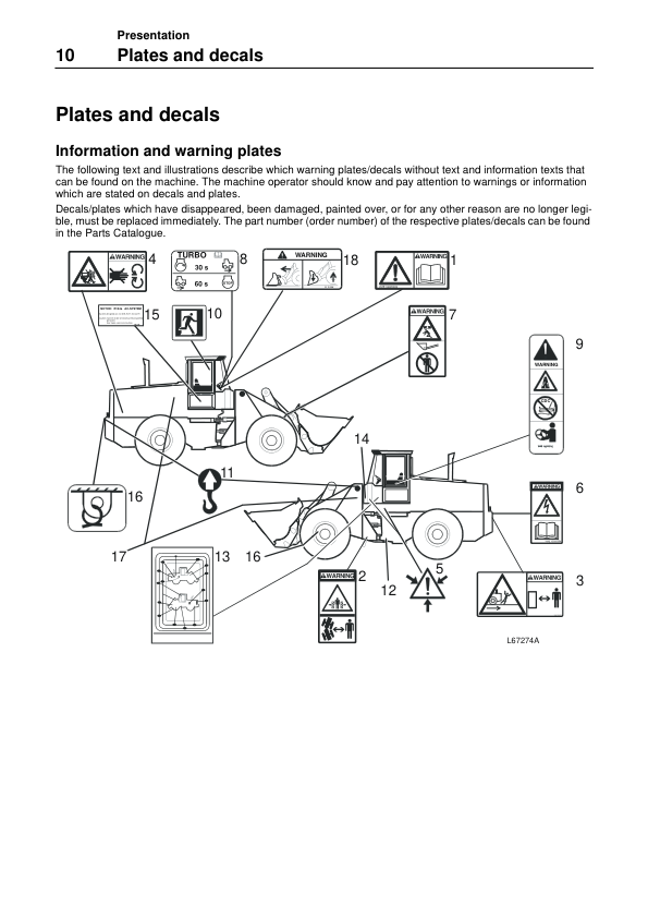 Volvo L70D Wheel Loader Operators Manual 2126696694 - Image 3