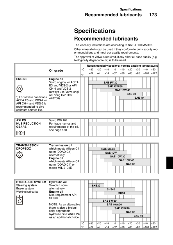 Volvo L70D Wheel Loader Operators Manual 2126696694 - Image 11