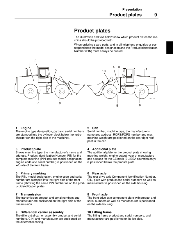 Volvo L70D Wheel Loader Operators Manual 2126696694 - Image 8