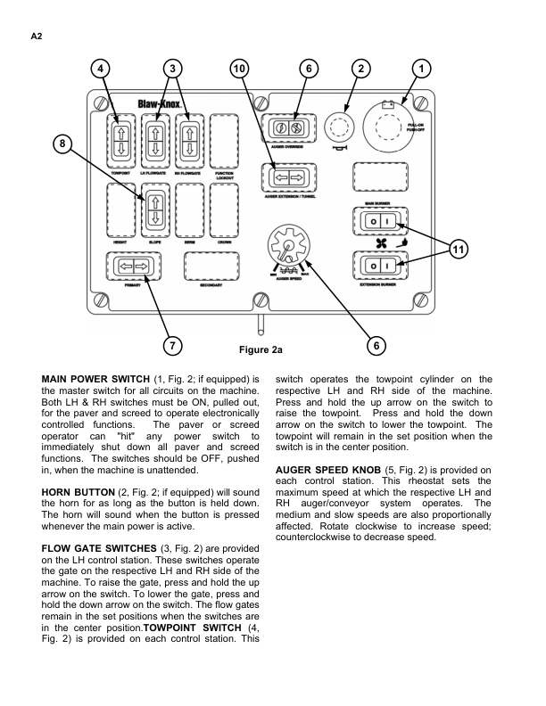 Volvo OMNI IIIA Screed Operators Manual - Image 3