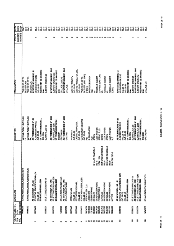 Volvo Titan 423 Tracked Paver Parts Catalog SN 7897 and UP - Image 14