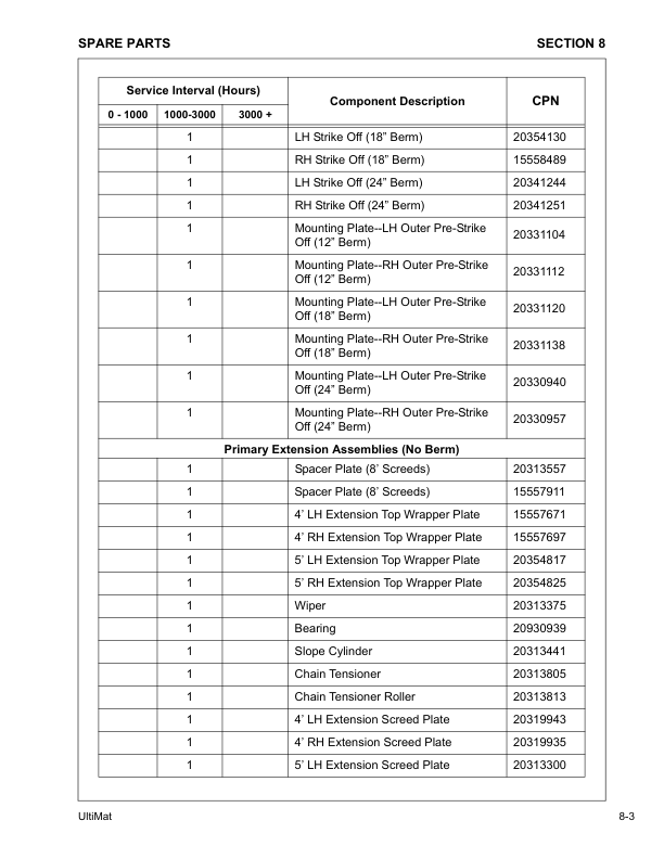 Volvo Ultimat Screed Operators Manual - Image 10
