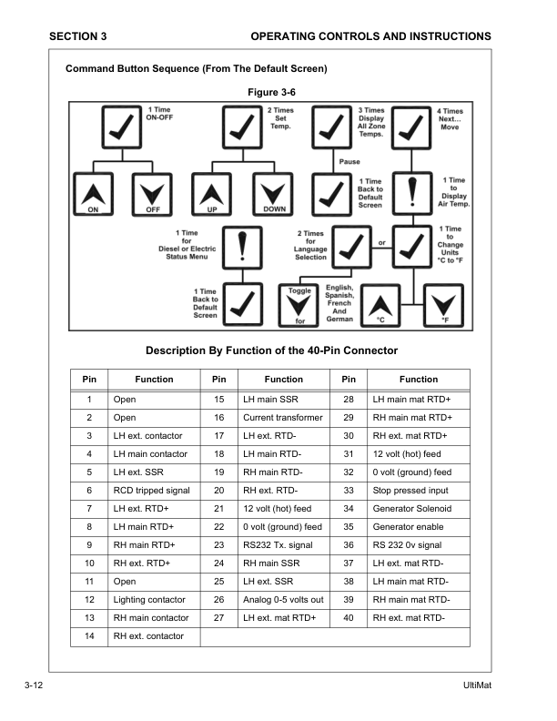 Volvo Ultimat Screed Operators Manual - Image 13