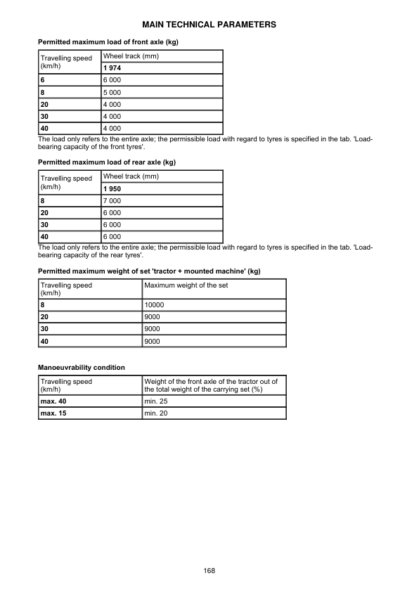 Zetor Crystal Tractor Operators Manual 01-2015 - Image 14