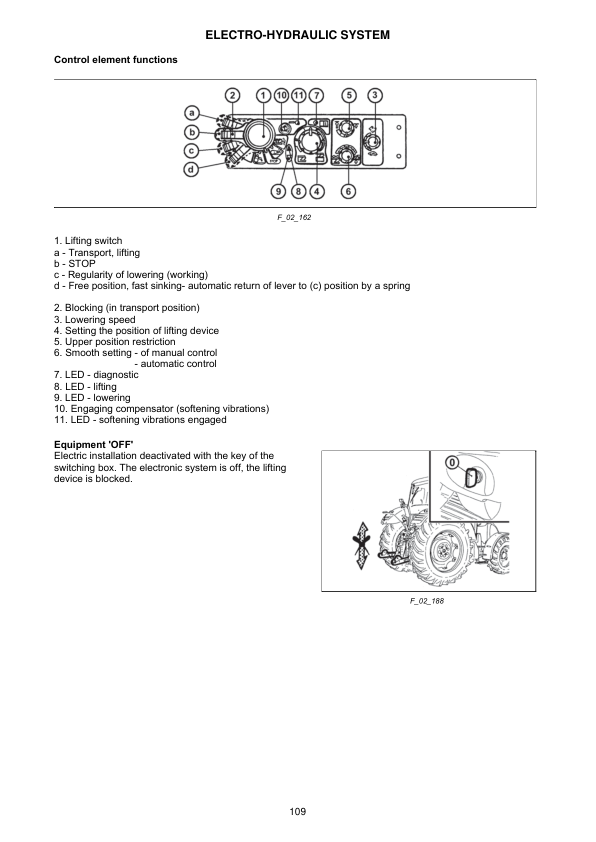 Zetor Crystal Tractor Operators Manual 01-2015 - Image 12